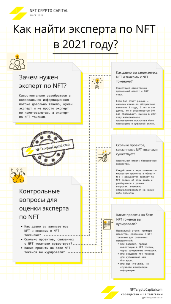 Как найти эксперта по NFT в 2021 году? Интерес к NFT токенам очень многогранный, о чём свидетельствуют многочисленные публикации в новостях про NFT, но найти эксперта по NFT довольно тяжело: