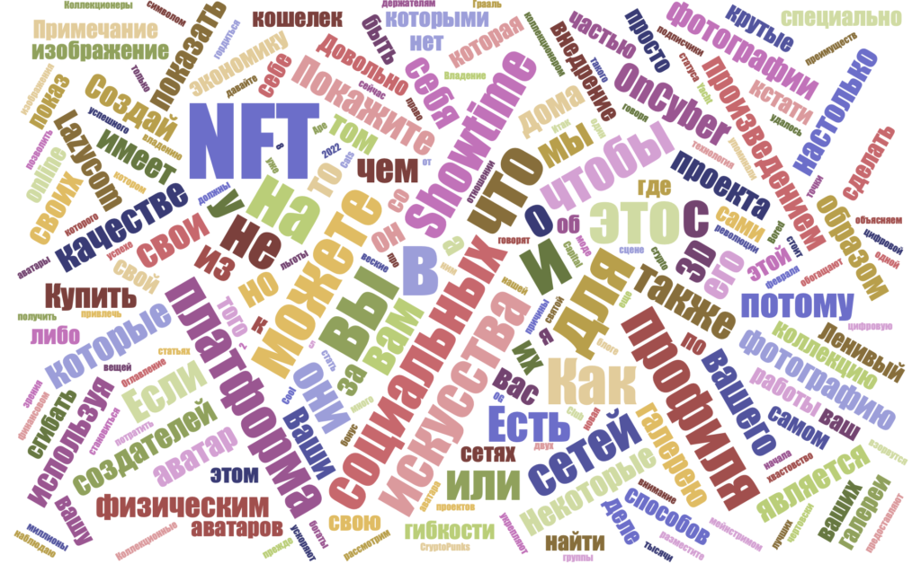 Как использовать NFT: инструментарий коллекционера NFT
