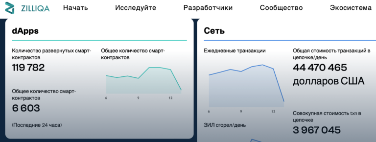 Нфт продажа рисунков