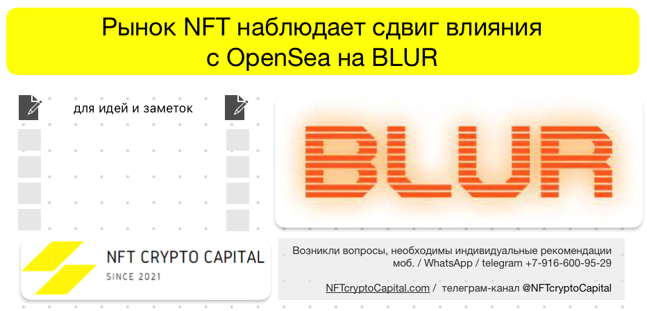 Рынок NFT наблюдает сдвиг влияния с OpenSea на BLUR